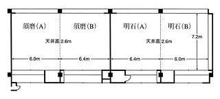 須磨・明石の間